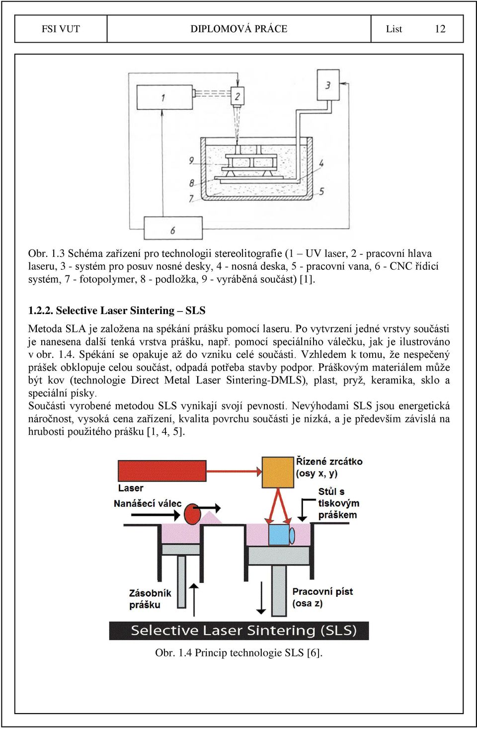 3 Schéma zařízení pro technologii stereolitografie (1 UV laser, 2 - pracovní hlava laseru, 3 - systém pro posuv nosné desky, 4 - nosná deska, 5 - pracovní vana, 6 - CNC řídicí systém, 7 -