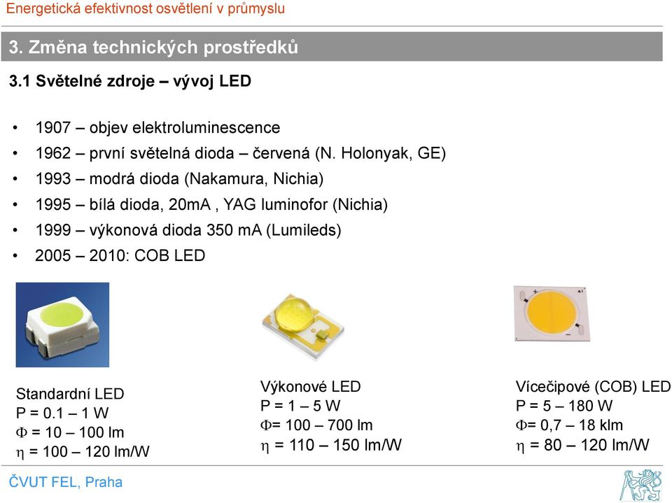 Holonyak, GE) 1993 modrá dioda (Nakamura, Nichia) 1995 bílá dioda, 20mA, YAG luminofor (Nichia) 1999 výkonová