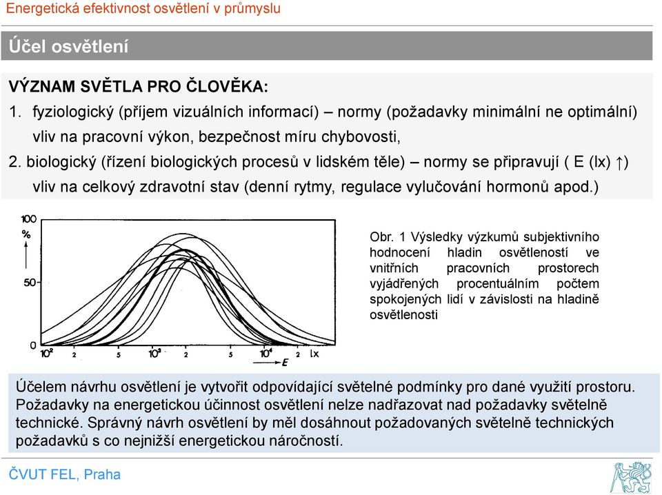 1 Výsledky výzkumů subjektivního hodnocení hladin osvětleností ve vnitřních pracovních prostorech vyjádřených procentuálním počtem spokojených lidí v závislosti na hladině osvětlenosti Účelem návrhu