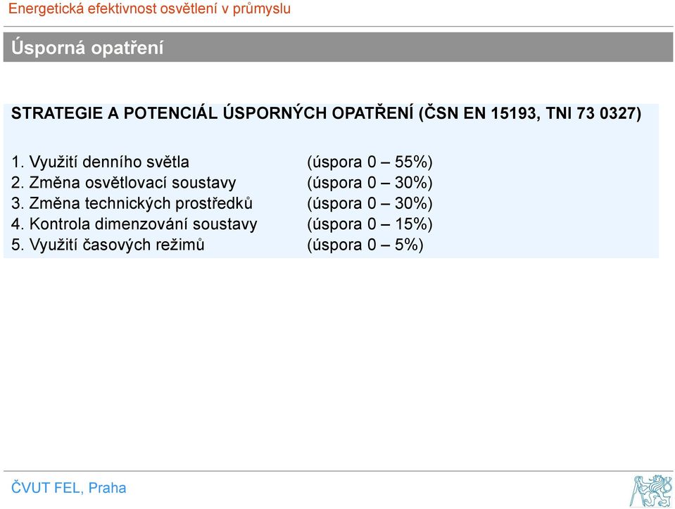 Změna osvětlovací soustavy (úspora 0 30%) 3.