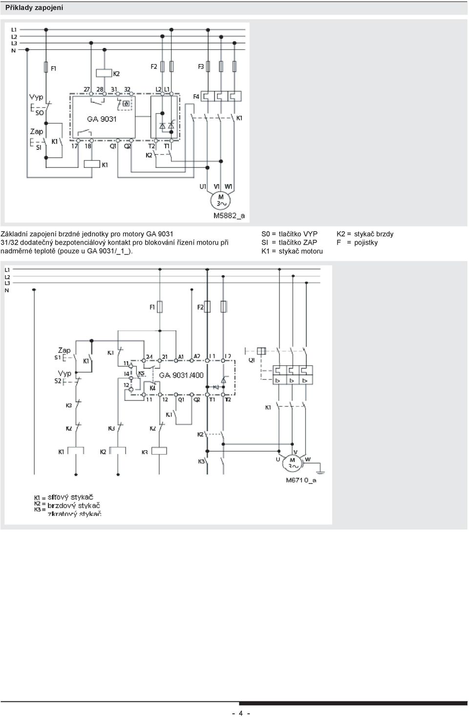 (pouze u GA 9031/_1_).