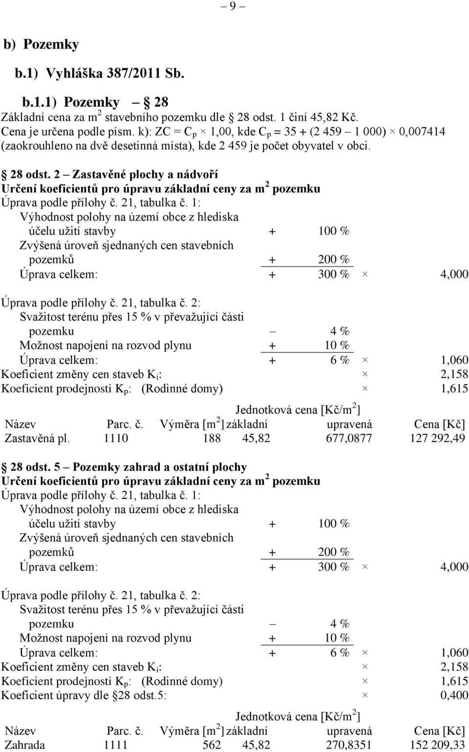 2 Zastavěné plochy a nádvoří Určení koeficientů pro úpravu základní ceny za m 2 pozemku Úprava podle přílohy č. 21, tabulka č.