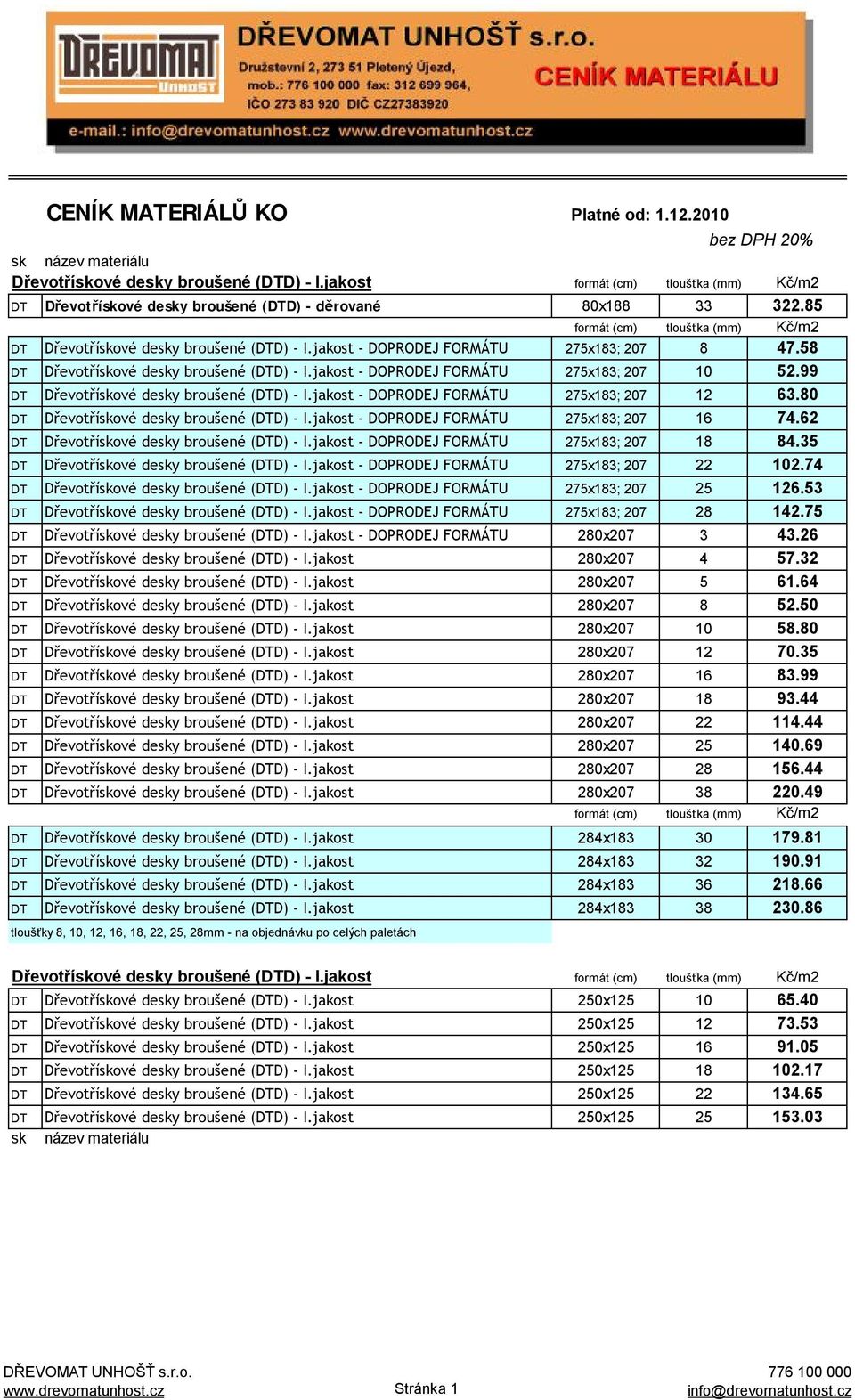 jakost - DOPRODEJ FORMÁTU 275x183; 207 12 63.80 DT Dřevotřískové desky broušené (DTD) - I.jakost - DOPRODEJ FORMÁTU 275x183; 207 16 74.62 DT Dřevotřískové desky broušené (DTD) - I.