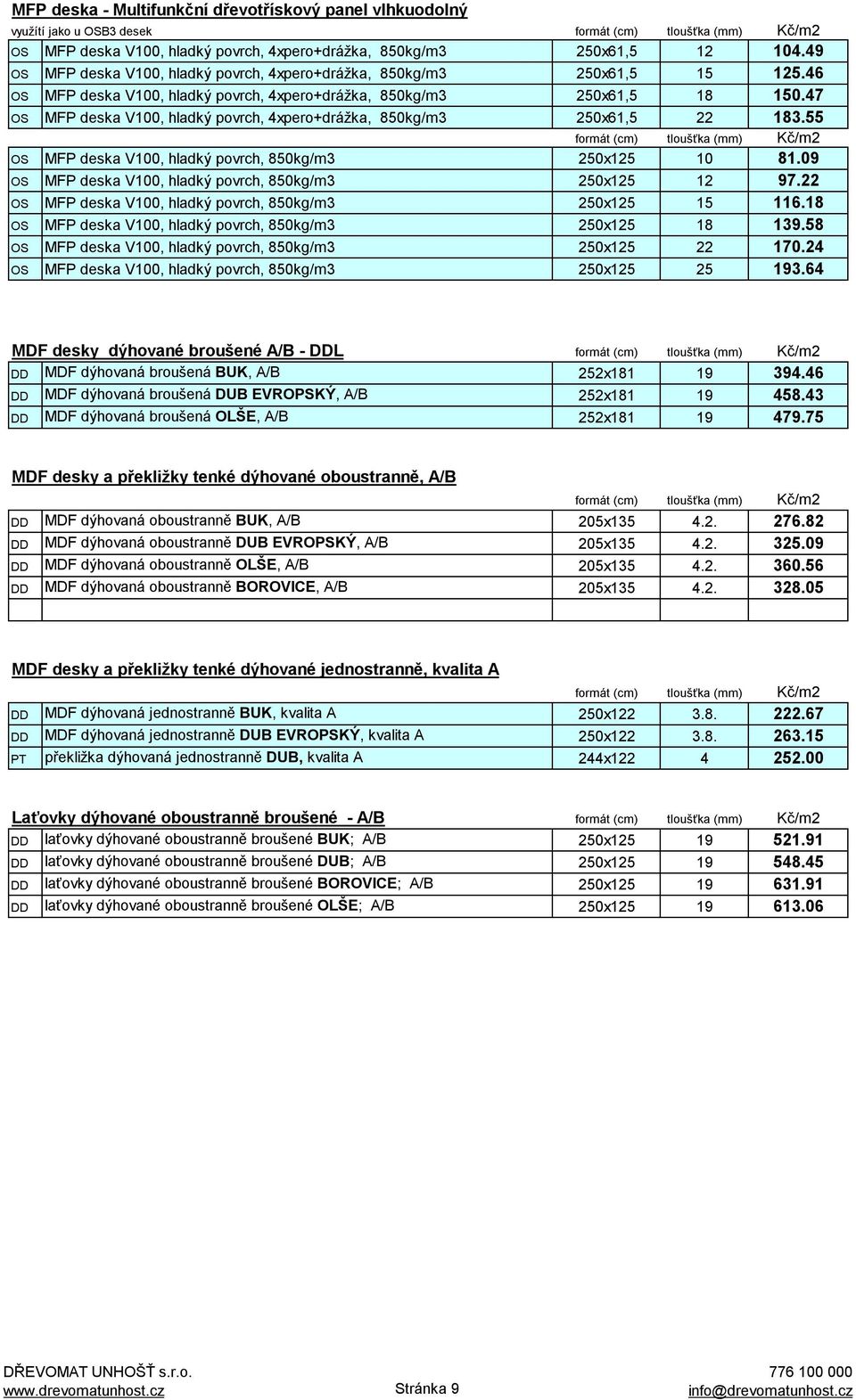 47 OS MFP deska V100, hladký povrch, 4xpero+drážka, 850kg/m3 250x61,5 22 183.55 OS MFP deska V100, hladký povrch, 850kg/m3 250x125 10 81.09 OS MFP deska V100, hladký povrch, 850kg/m3 250x125 12 97.