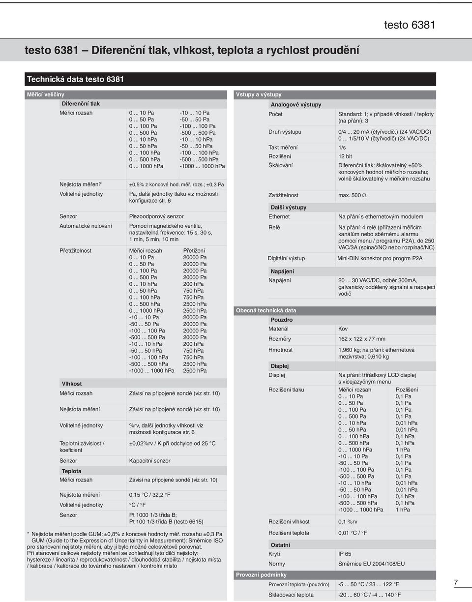.. 100 hpa -500... 500 hpa -1000... 1000 hpa ±0,5% z koncové hod. měř. rozs.; ±0,3 Pa Pa, další jednotky tlaku viz možnosti konfigurace str.