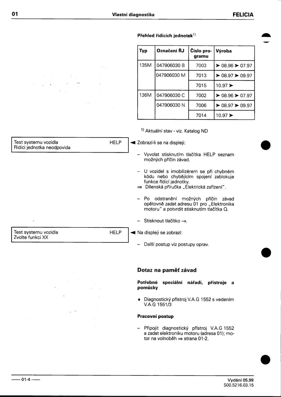 stisknutím tlaèítka HELP seznam možných príèin závad -U vozidel s imobilizérem se pri chybném kódu nebo chybìjícím spojení zablokuje funkce rídicí jednotky => Dílenská príruèka "Elektrická zarízení"