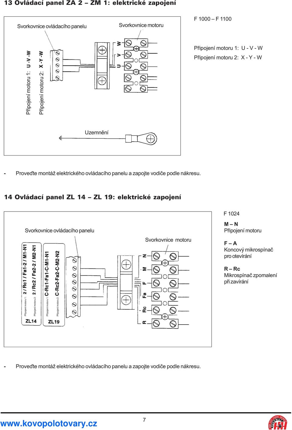 14 Ovládací panel ZL 14 ZL 19: elektrické zapojení Svorkovnice ovládacího panelu Svorkovnice motoru F 1024 M N Pøipojení motoru F A Koncový mikrospínaè pro otevírání R
