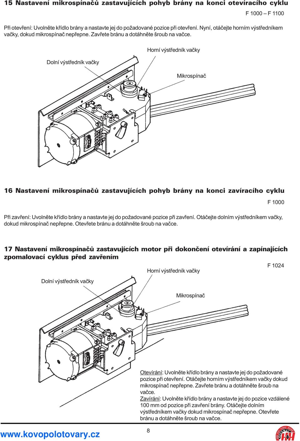 Dolní výstøedník vaèky Horní výstøedník vaèky Mikrospínaè 16 Nastavení mikrospínaèù zastavujících pohyb brány na konci zavíracího cyklu F 1000 Pøi zavøení: Uvolnìte køídlo brány a nastavte jej do