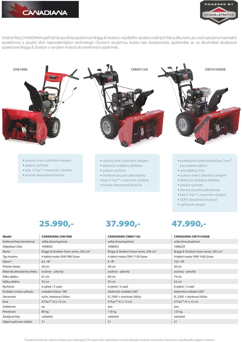 CH61900 CM691150 CM741450SE kola X-Trac s masivním vzorkem hliníkové pouzdro převodovky kola X-Trac s masivním vzorkem volnoběžný chod litinové pouzdro převodovky kola X-Trac s masivním vzorkem 37.