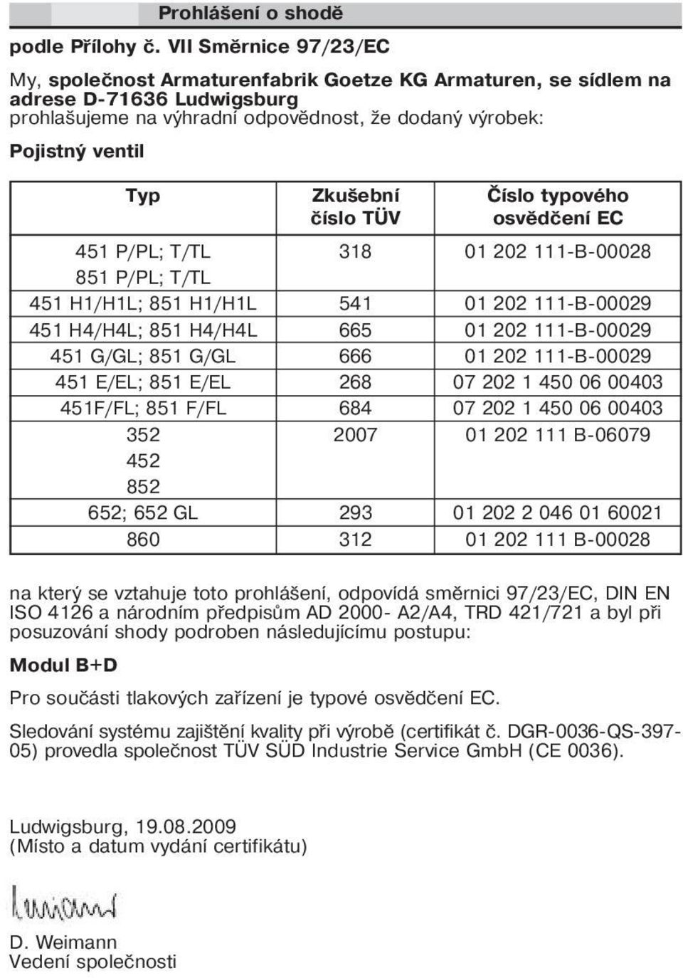 P/PL; T/TL 851 P/PL; T/TL 451 H1/H1L; 851 H1/H1L 451 H4/H4L; 851 H4/H4L 451 G/GL; 851 G/GL 451 E/EL; 851 E/EL 451F/FL; 851 F/FL 352 452 852 652; 652 GL 860 Zkušební číslo TÜV 318 541 665 666 268 684