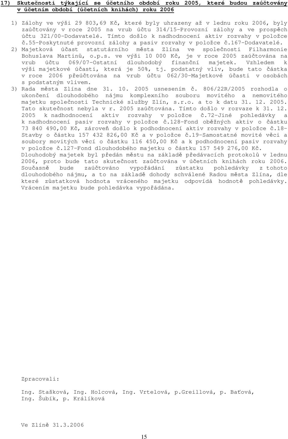 55-poskytnuté provozní zálohy a pasiv rozvahy v položce č.167-dodavatelé. 2) Majetková účast statutárního města Zlína ve společnosti Filharmonie Bohuslava Martinů, o.p.s. ve výši 10 000 Kč, je v roce 2005 zaúčtována na vrub 069/07-Ostatní finanční majetek.