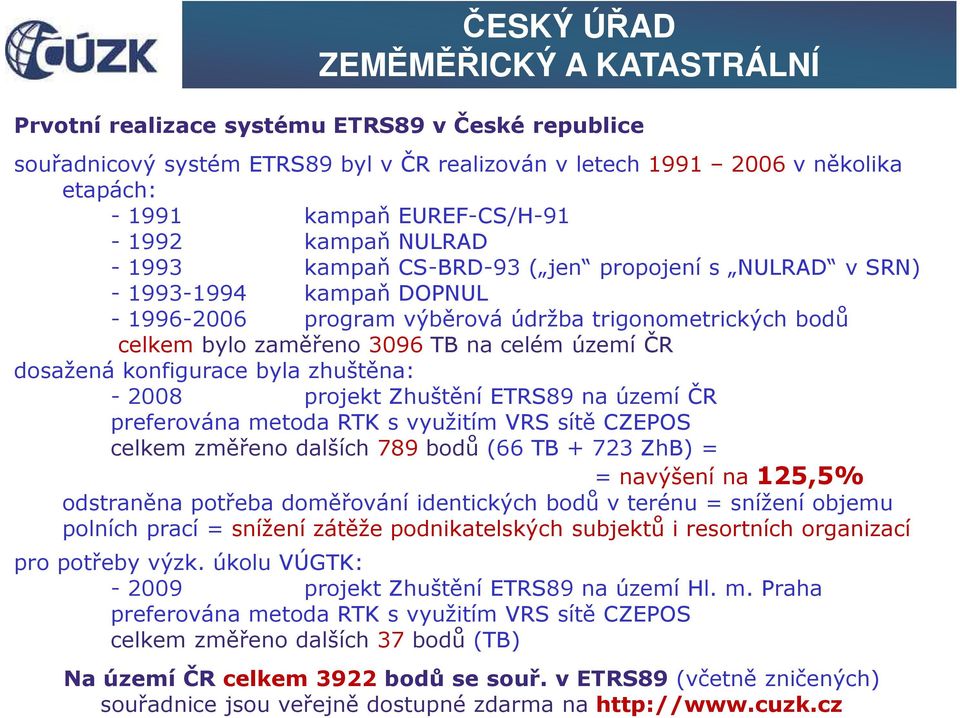zhuštěna: - 2008 projekt Zhuštění ETRS89 na území ČR preferována metoda RTK s využitím VRS sítě CZEPOS celkem změřeno dalších 789 bodů (66 TB + 723 ZhB) = = navýšení na 125,5% odstraněna potřeba