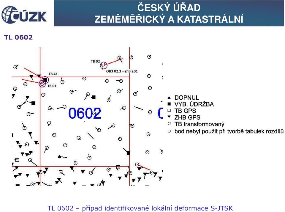 identifikované