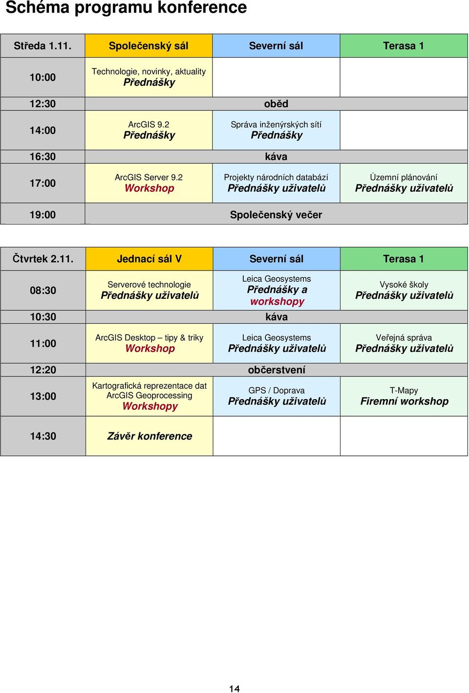 2 Workshop Projekty národních databází Přednášky uživatelů Územní plánování Přednášky uživatelů 19:00 Společenský večer Čtvrtek 2.11.