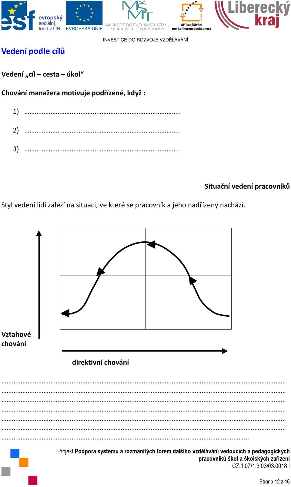. Styl vedení lidí záleží na situaci, ve které se pracovník a