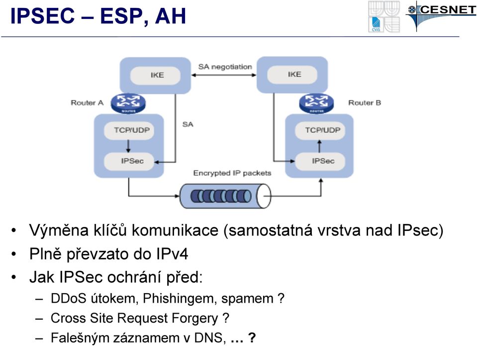 ochrání před: DDoS útokem, Phishingem, spamem?