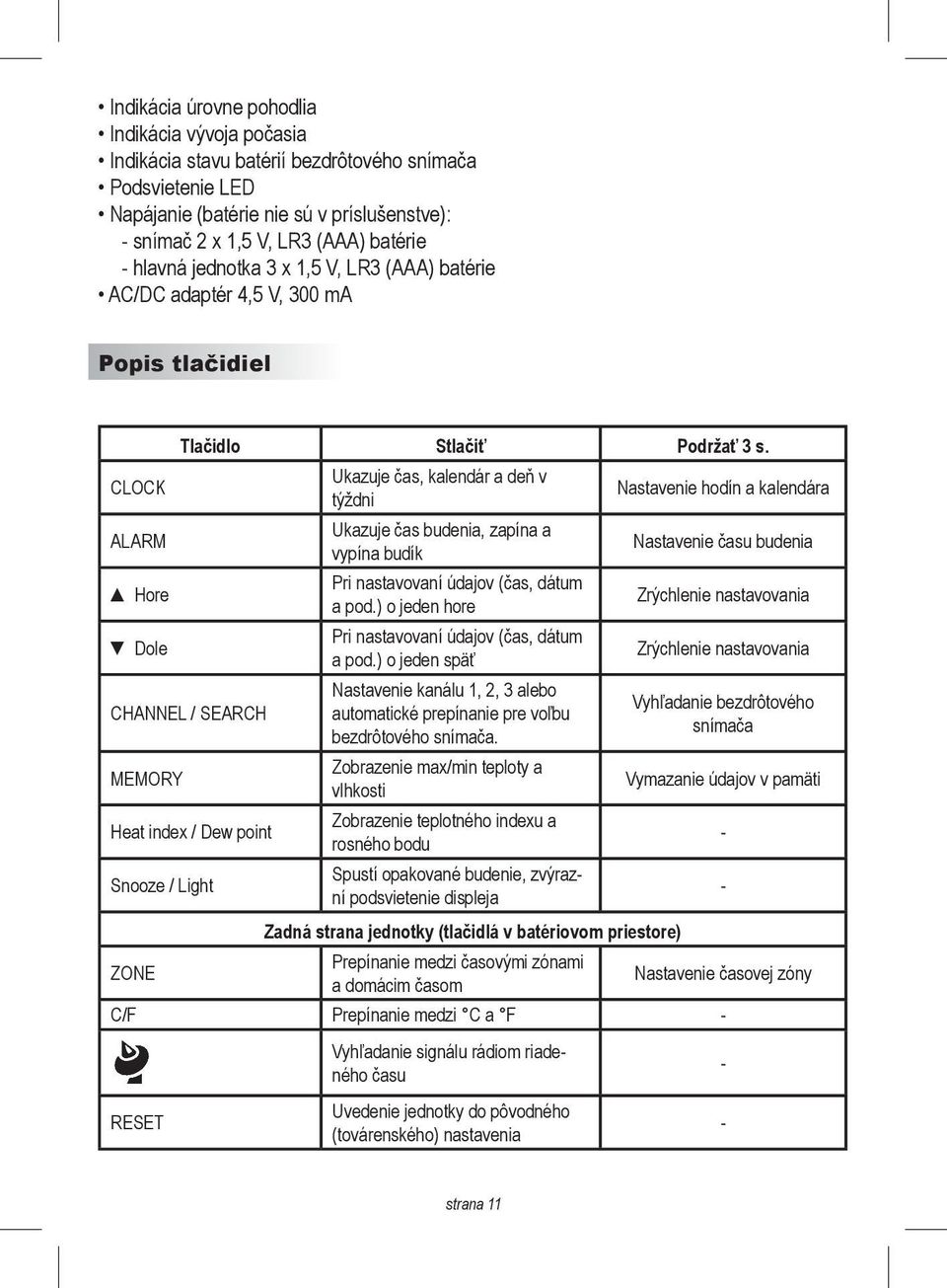 CHANNEL / SEARCH MEMORY Heat index / Dew point Snooze / Light Ukazuje čas, kalendár a deň v týždni Ukazuje čas budenia, zapína a vypína budík Pri nastavovaní údajov (čas, dátum a pod.