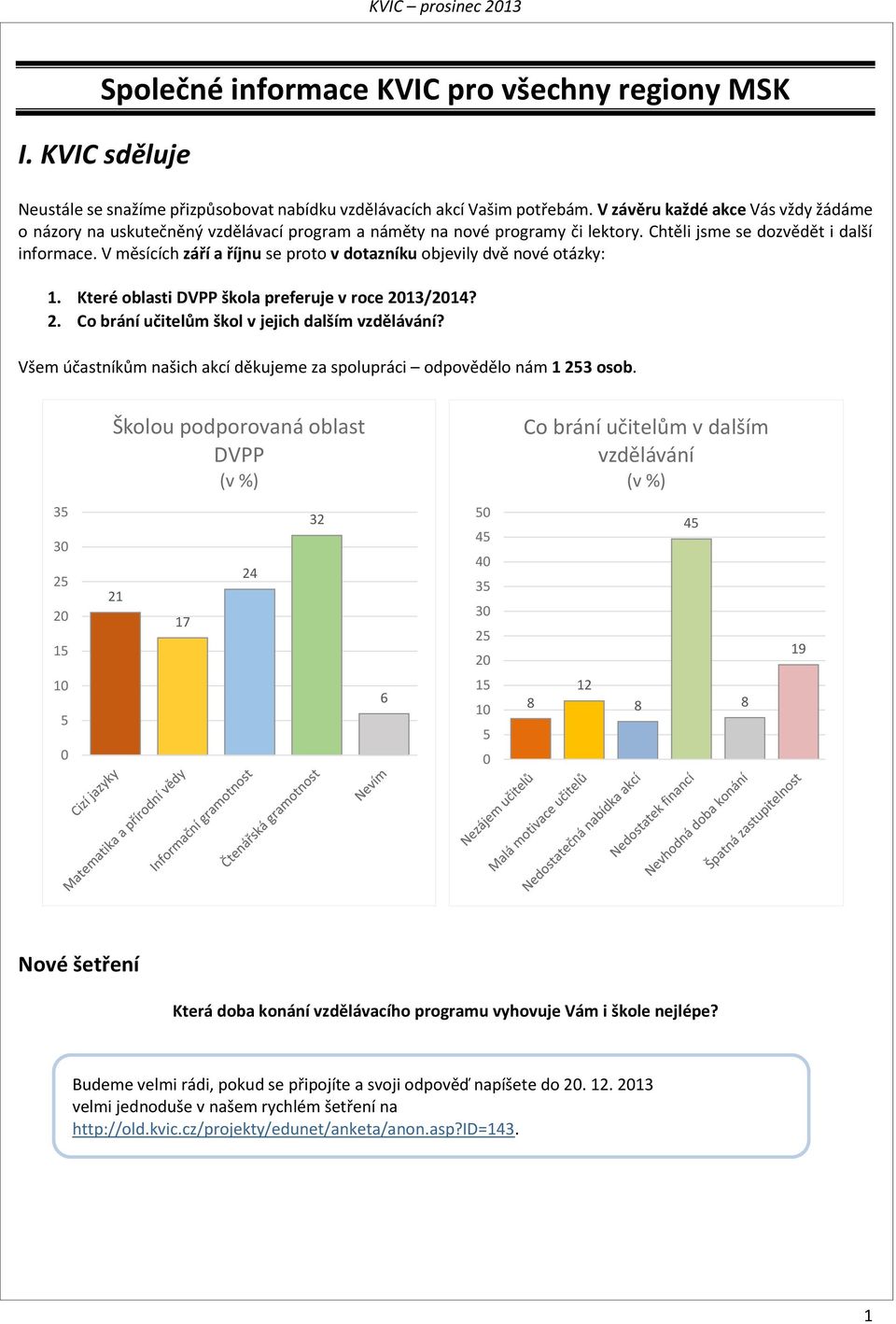 V měsících září a říjnu se proto v dotazníku objevily dvě nové otázky: 1. Které oblasti DVPP škola preferuje v roce 2013/2014? 2. Co brání učitelům škol v jejich dalším vzdělávání?