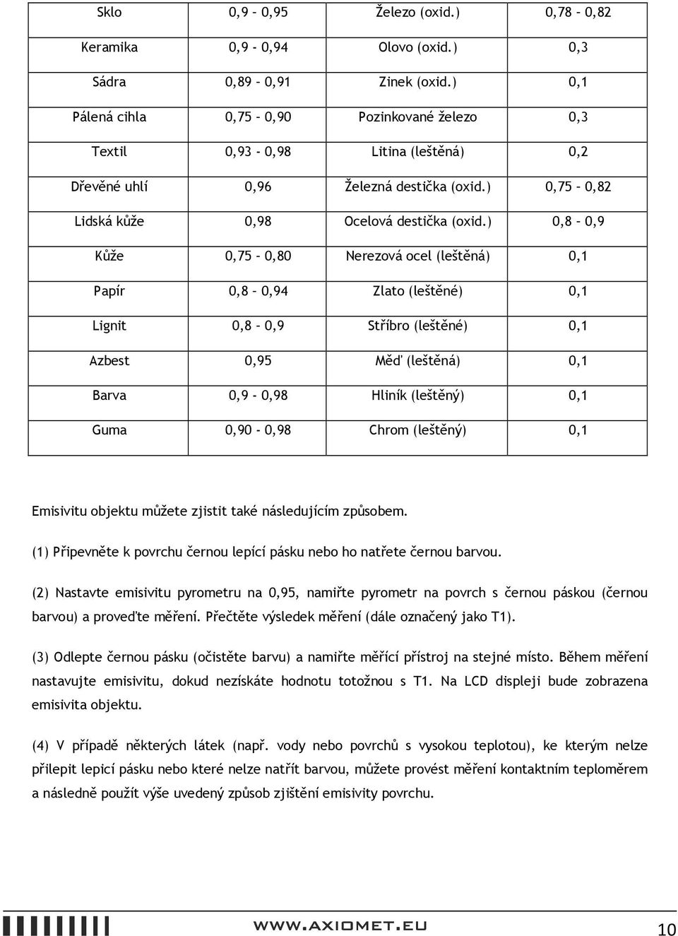 ) 0,8 0,9 Kůže 0,75 0,80 Nerezová ocel (leštěná) 0,1 Papír 0,8 0,94 Zlato (leštěné) 0,1 Lignit 0,8 0,9 Stříbro (leštěné) 0,1 Azbest 0,95 Měď (leštěná) 0,1 Barva 0,9-0,98 Hliník (leštěný) 0,1 Guma