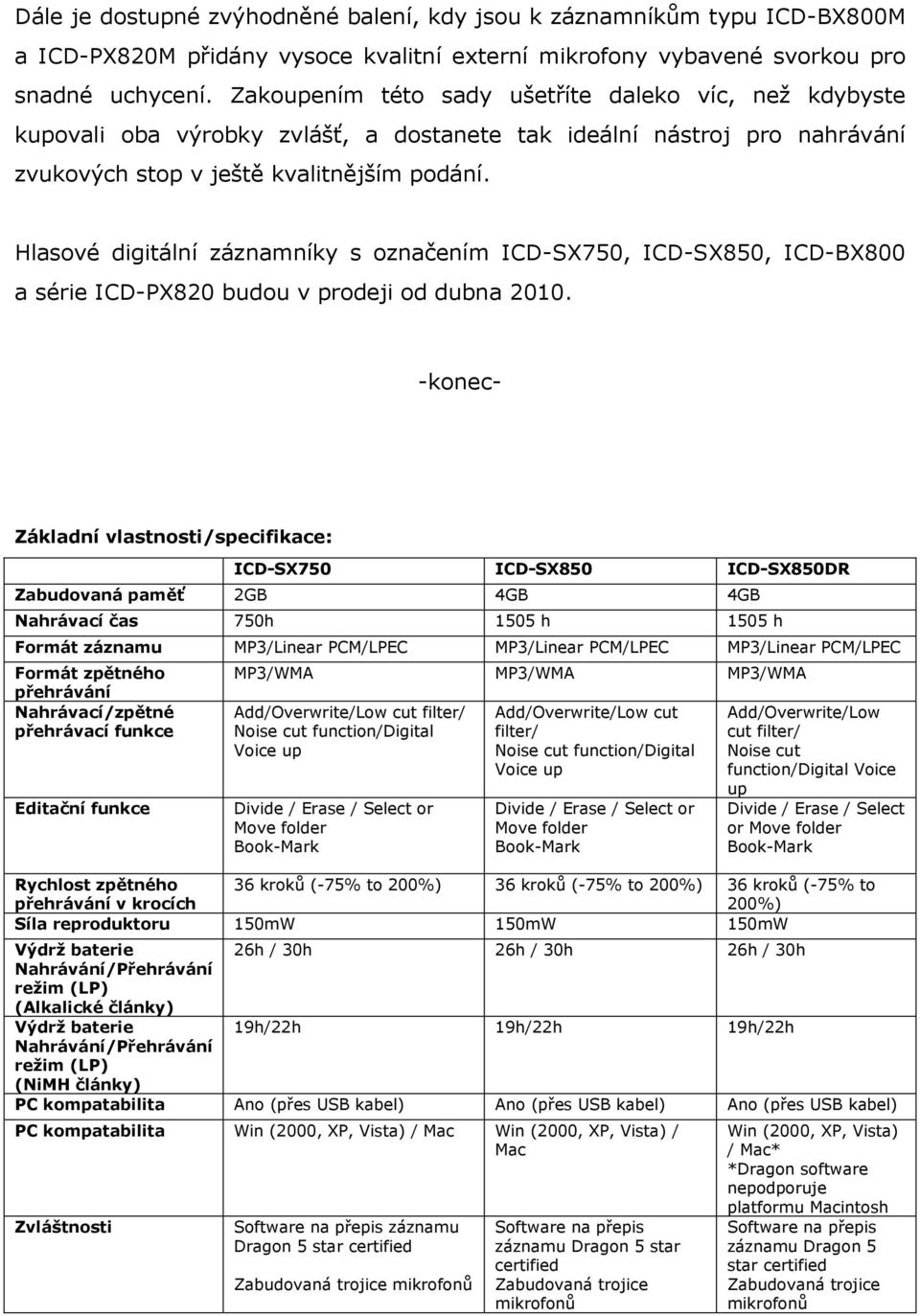 Hlasové digitální záznamníky s označením ICD-SX750, ICD-SX850, ICD-BX800 a série ICD-PX820 budou v prodeji od dubna 2010.