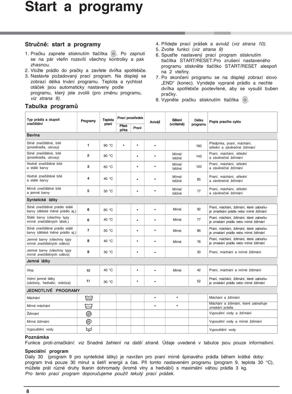 Teplota a rychlost otáček jsou automaticky nastaveny podle programu, který jste zvolili (pro změnu programu, viz strana 9). Tabulka programů 4. Přidejte prací prášek a aviváž (viz strana 10). 5.
