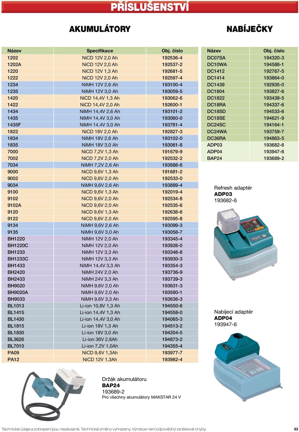 14,4V 1,3 Ah 193062-6 1422 NiCD 14,4V 2,0 Ah 192600-1 1434 NiMH 14,4V 2,6 Ah 193101-2 1435 NiMH 14,4V 3,0 Ah 193060-0 1435F NiMH 14,4V 3,0 Ah 193781-4 1822 NiCD 18V 2,0 Ah 192827-3 1834 NiMH 18V 2,6