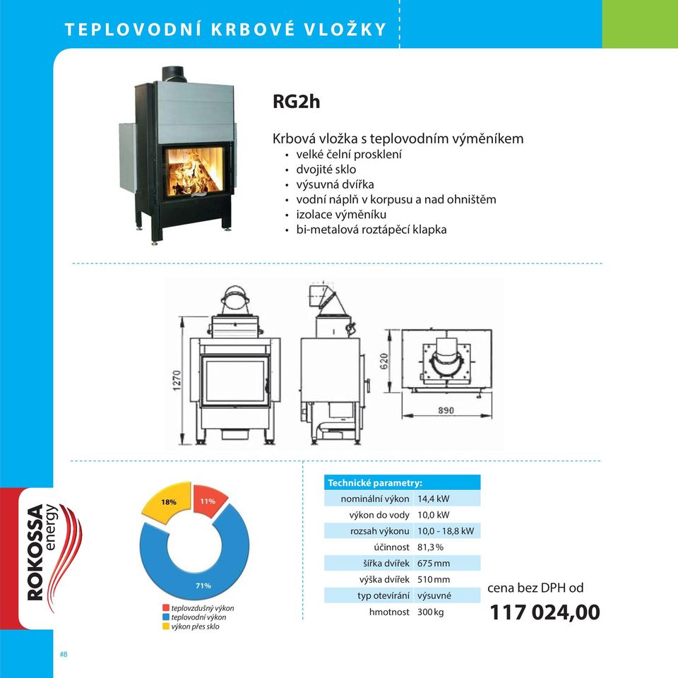 14,4 kw výkon do vody 10,0 kw rozsah výkonu 10,0-18,8 kw účinnost 81,3 % šířka