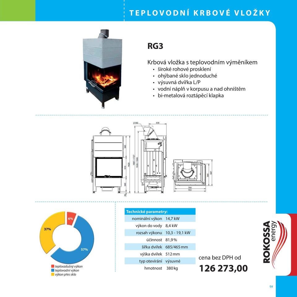 14,7 kw výkon do vody 8,4 kw rozsah výkonu 10,3-19,1 kw účinnost 81,9 % šířka