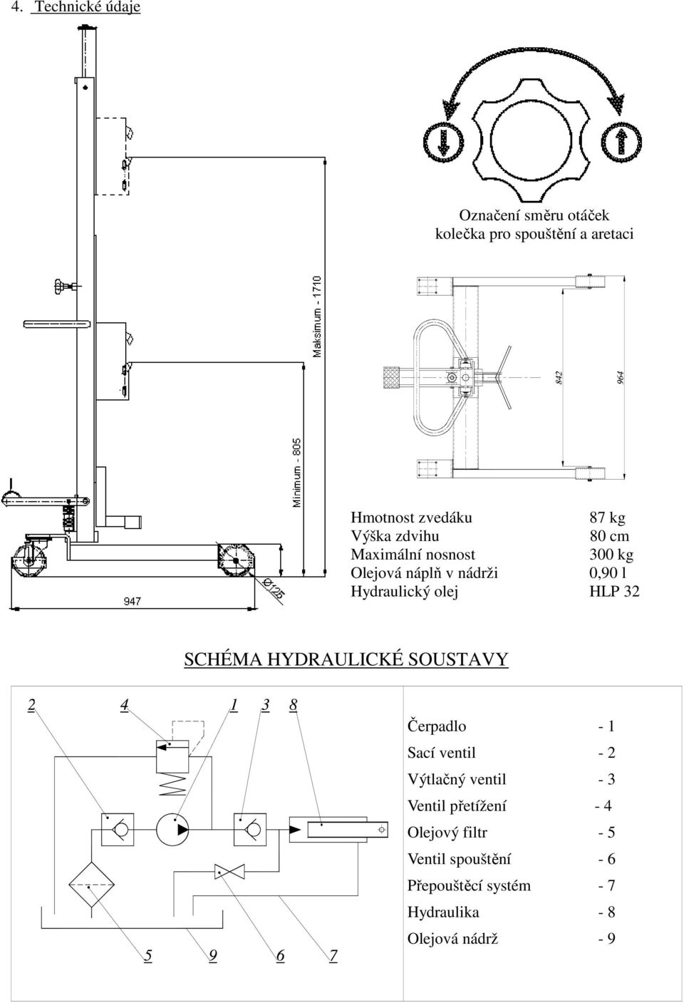 SCHÉMA HYDRAULICKÉ SOUSTAVY 2 4 1 3 8 5 9 6 7 Čerpadlo - 1 Sací ventil - 2 Výtlačný ventil - 3