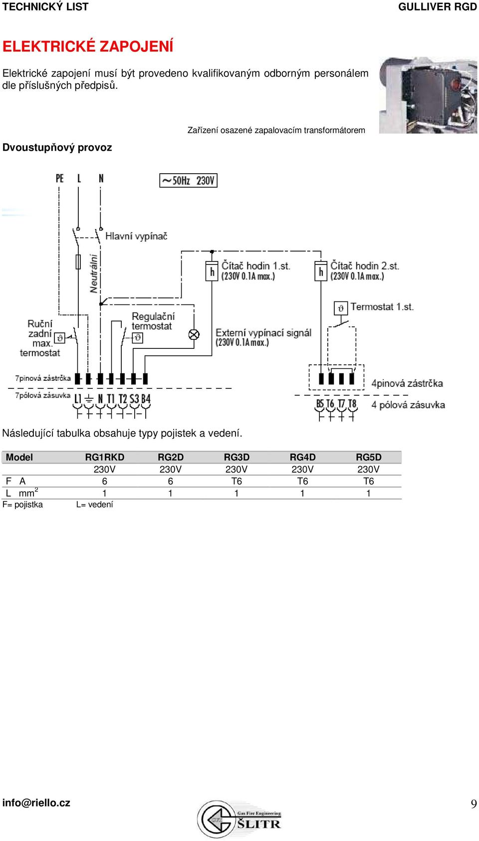 Dvoustupňový provoz Zařízení osazené zapalovacím transformátorem Následující tabulka