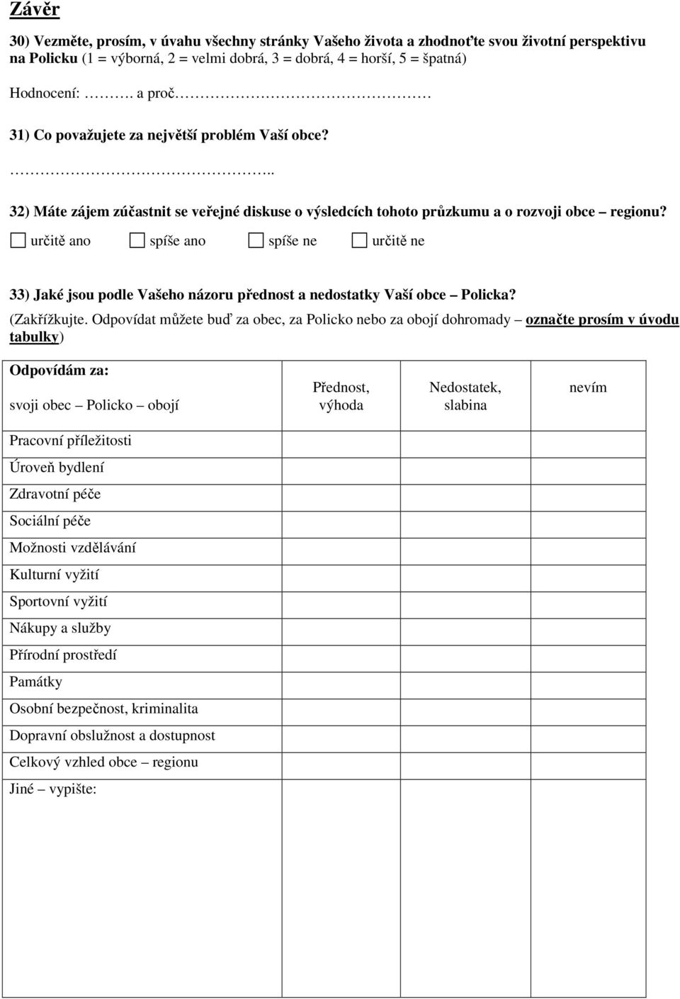 určitě ano spíše ano spíše ne určitě ne 33) Jaké jsou podle Vašeho názoru přednost a nedostatky Vaší obce Policka? (Zakřížkujte.