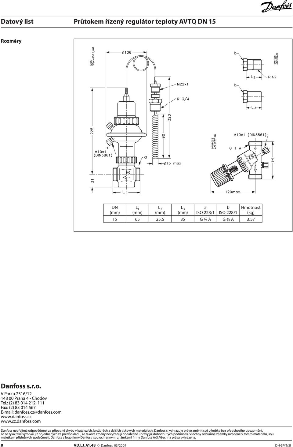 Hmotnost (kg) 15 65 25.