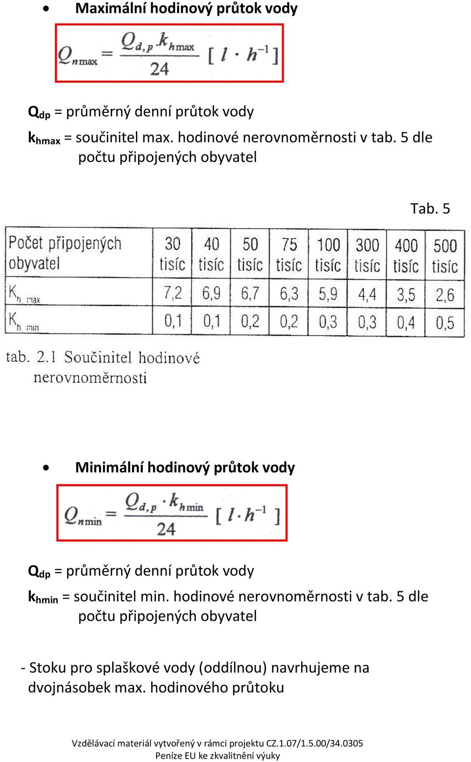 5 Minimální hodinový průtok vody Q dp = průměrný denní průtok vody k hmin = součinitel min.