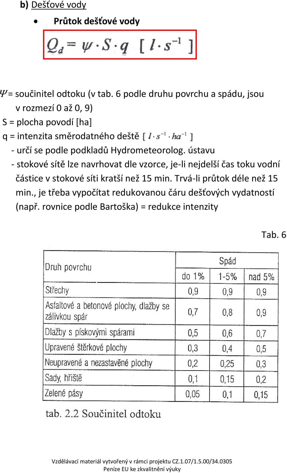 se podle podkladů Hydrometeorolog.