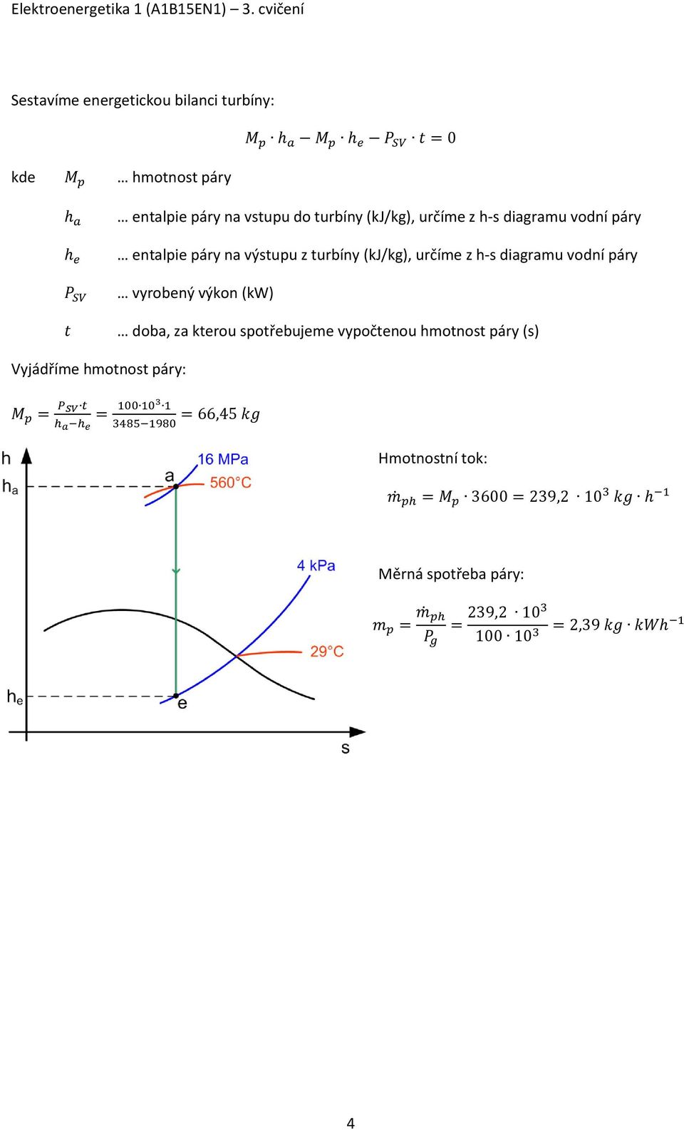 turbíny (kj/kg), určíme z h-s diagramu vodní páry entalpie páry na výstupu z turbíny (kj/kg),