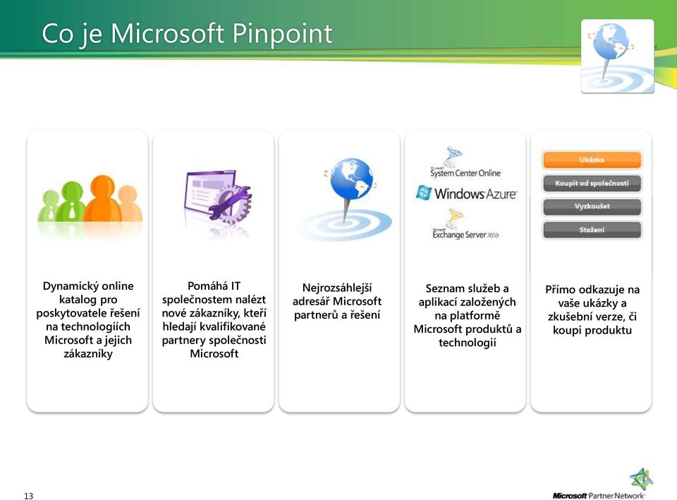 partnery společnosti Microsoft Nejrozsáhlejší adresář Microsoft partnerů a řešení Seznam služeb a aplikací