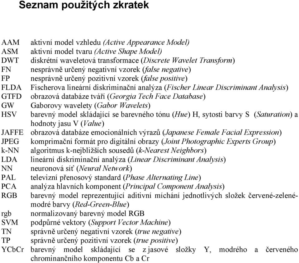 obrazová databáze tváří (Georgia Tech Face Database) GW Gaborovy wavelety (Gabor Wavelets) HSV barevný model skládající se barevného tónu (Hue) H, sytosti barvy S (Saturation) a hodnoty jasu V