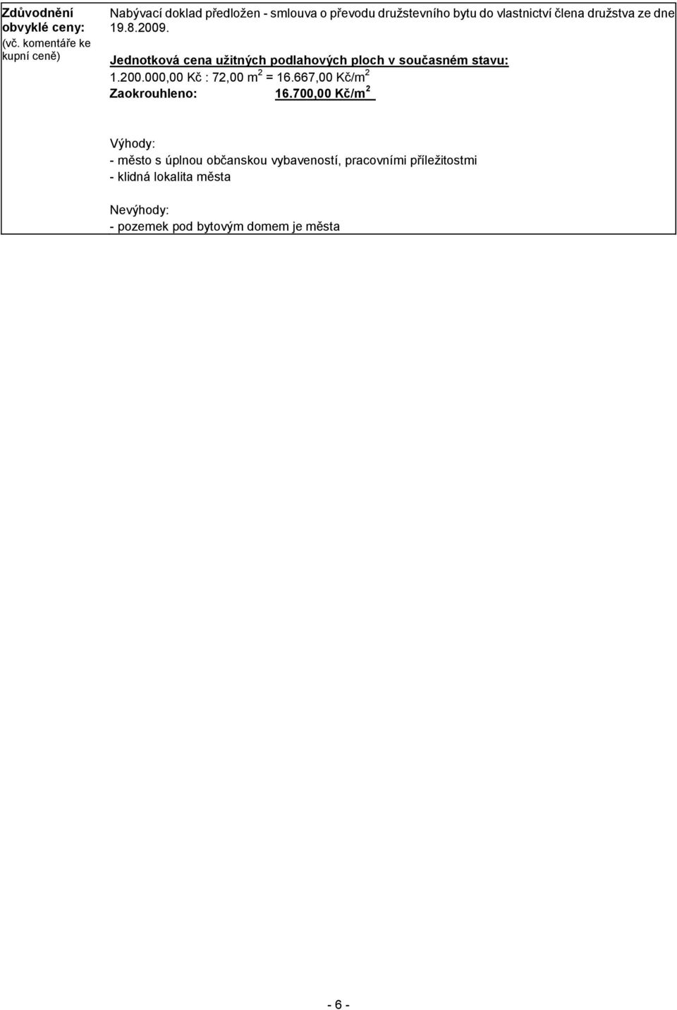 družstva ze dne 19.8.2009. Jednotková cena užitných podlahových ploch v současném stavu: 1.200.000,00 Kč : 72,00 m 2 = 16.