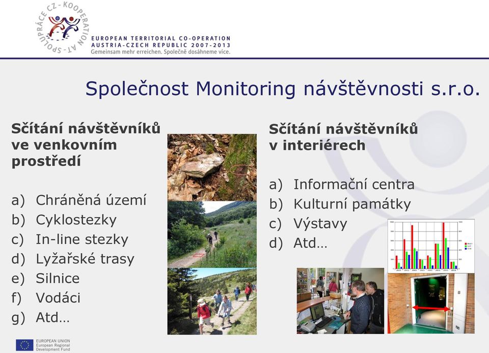 Silnice f) Vodáci g) Atd Sčítání návštěvníků v interiérech a) Informační centra