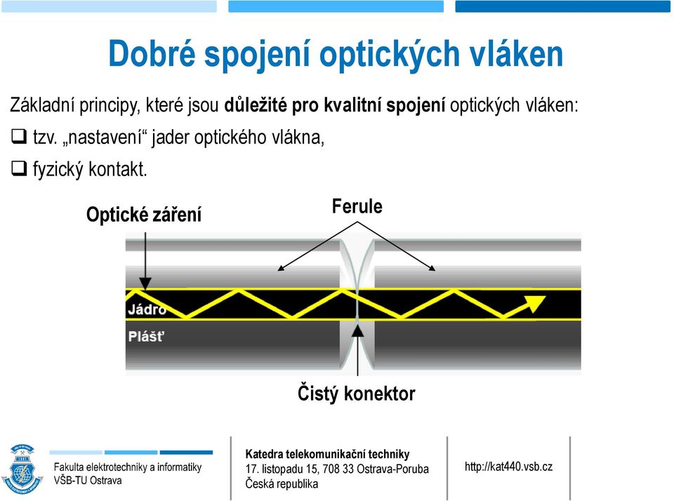 vláken: tzv.