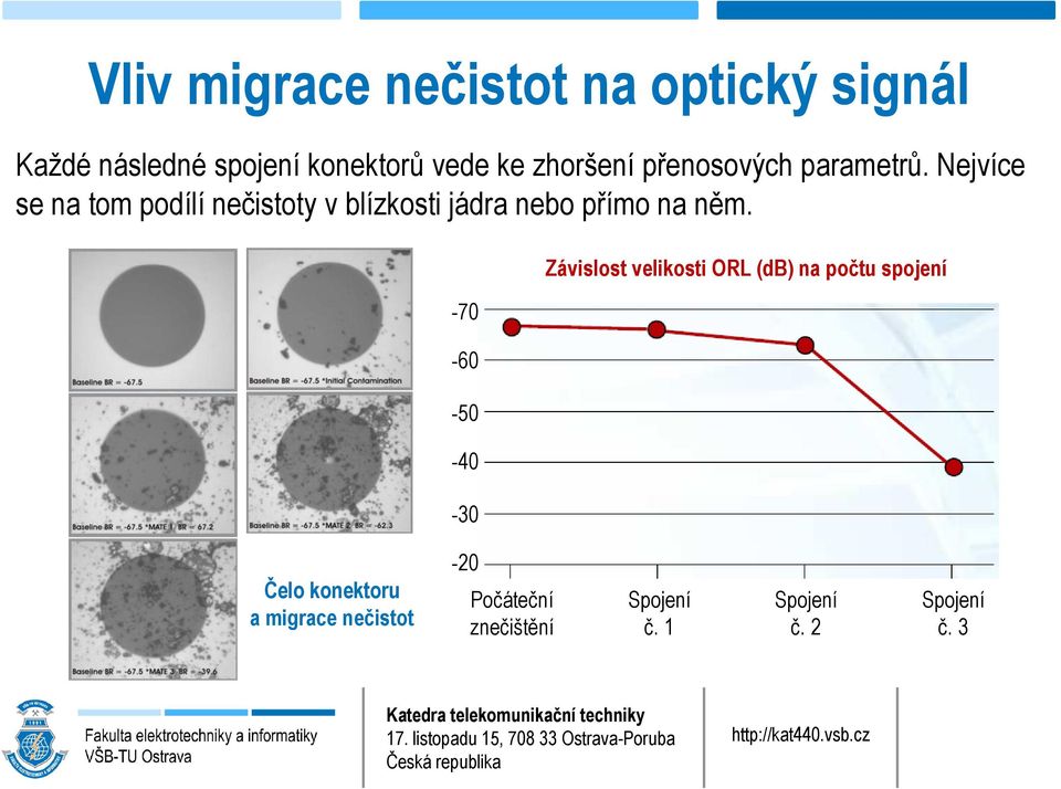 Nejvíce se na tom podílí nečistoty v blízkosti jádra nebo přímo na něm.