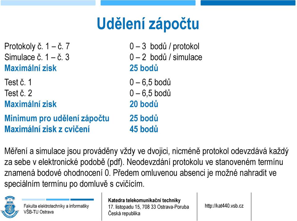 6,5 bodů 20 bodů 25 bodů 45 bodů Měření a simulace jsou prováděny vždy ve dvojici, nicméně protokol odevzdává každý za sebe v