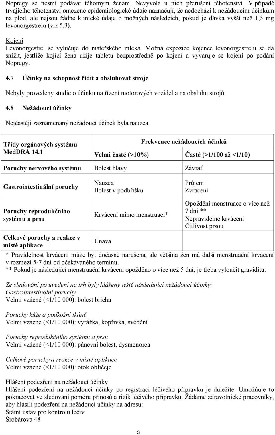 mg levonorgestrelu (viz 5.3). Kojení Levonorgestrel se vylučuje do mateřského mléka.
