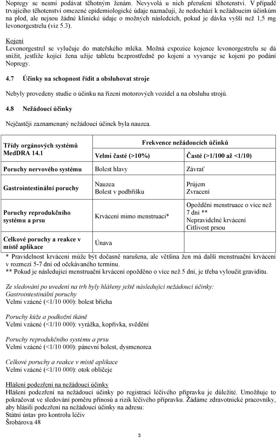 mg levonorgestrelu (viz 5.3). Kojení Levonorgestrel se vylučuje do mateřského mléka.