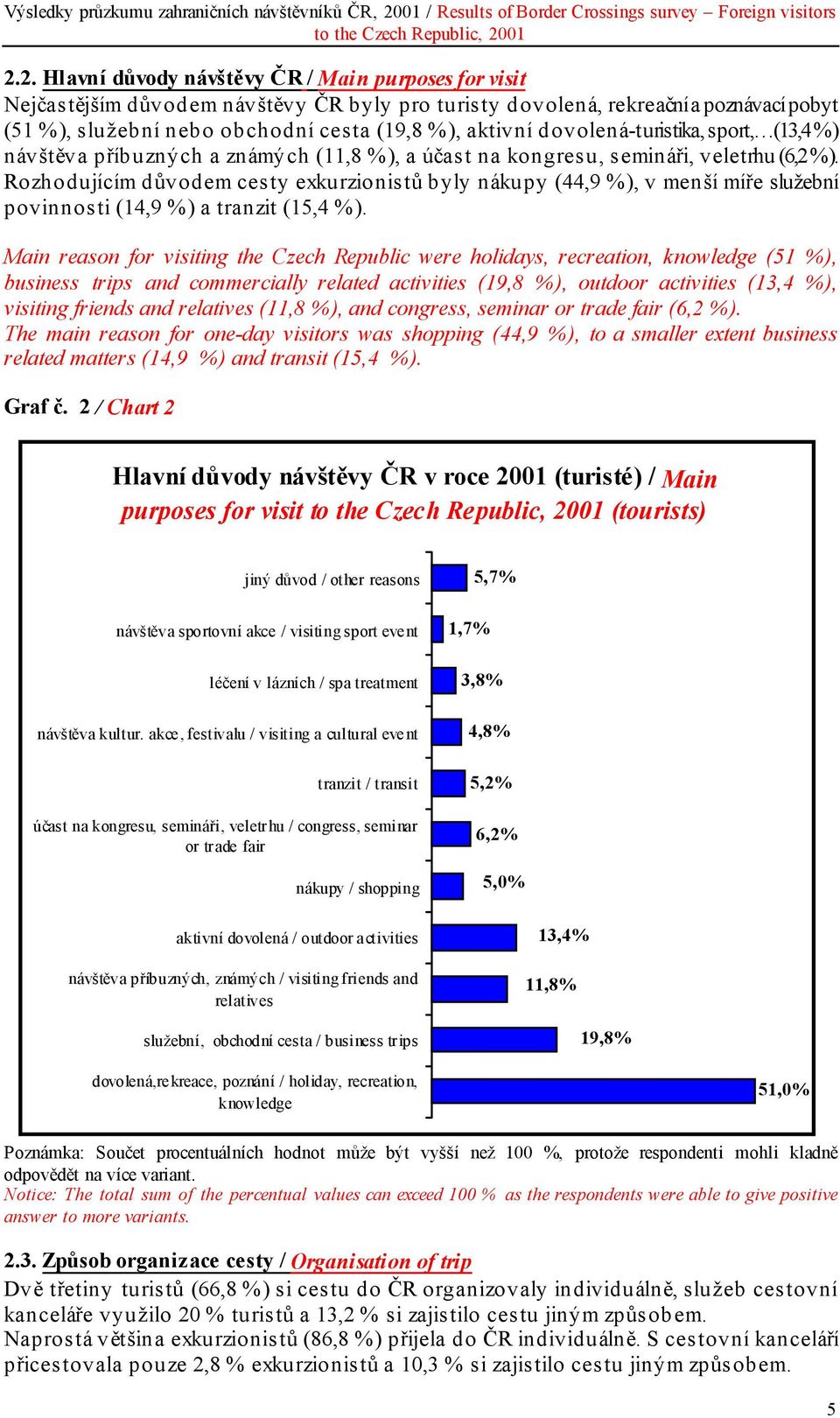 Rozhodujícím důvodem cesty exkurzionistů byly nákupy (44,9 %), v menší míře služební povinnosti (14,9 %) a tranzit (15,4 %).