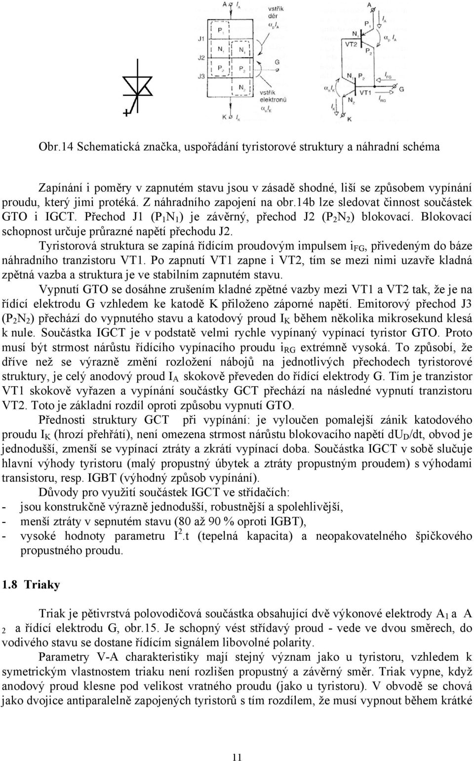 Tyristorová struktura se zapíná řídícím proudovým impulsem i FG, přivedeným do báze náhradního tranzistoru VT1.