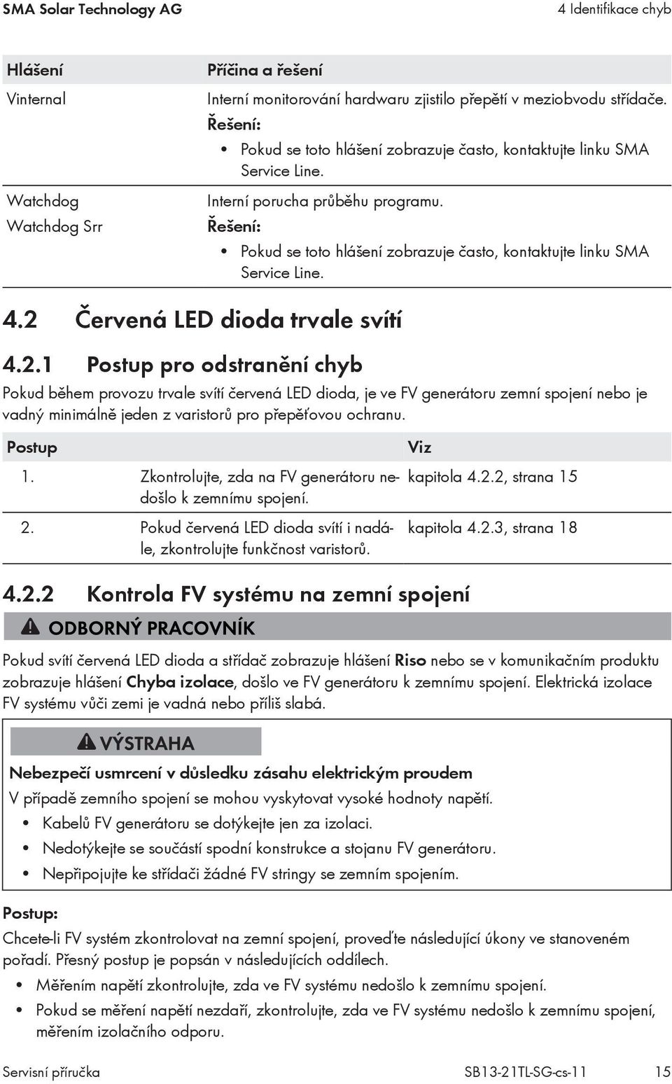 2 Červená LED dioda trvale svítí 4.2.1 Postup pro odstranění chyb Pokud během provozu trvale svítí červená LED dioda, je ve FV generátoru zemní spojení nebo je vadný minimálně jeden z varistorů pro přepěťovou ochranu.