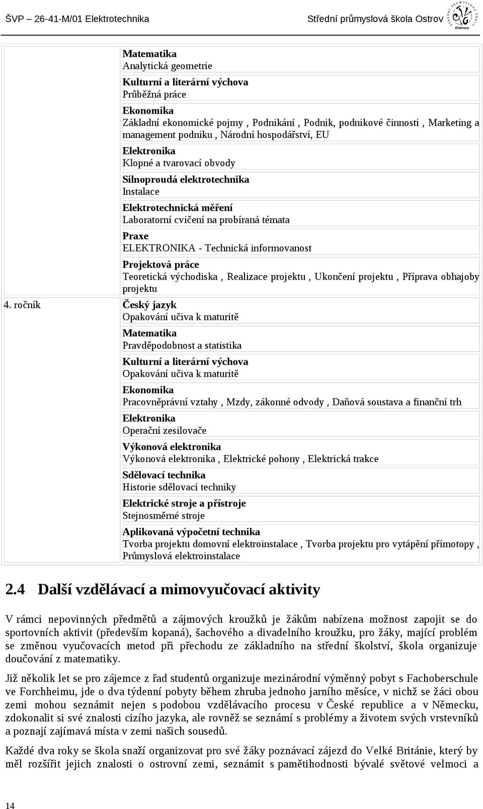 informovanost Projektová práce Teoretická východiska, Realizace projektu, Ukončení projektu, Příprava obhajoby projektu 4.