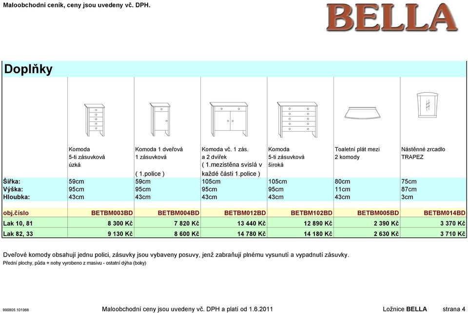 číslo BETBM003BD BETBM004BD BETBM012BD BETBM102BD BETBM005BD BETBM014BD Lak 10, 81 Lak 82, 33 Nástěnné zrcadlo TRAPEZ 8 300 Kč 7 820 Kč 13 440 Kč 12 890 Kč 2 390 Kč 3 370 Kč 9 130 Kč 8 600 Kč 14 780