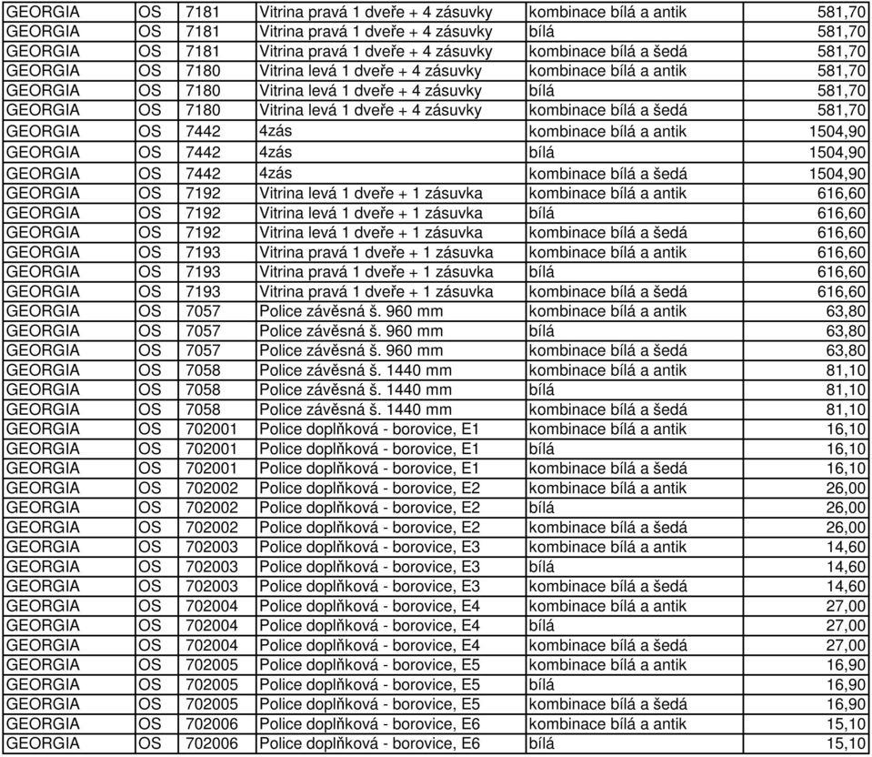 dveře + 4 zásuvky kombinace bílá a šedá 581,70 GEORGIA OS 7442 4zás kombinace bílá a antik 1504,90 GEORGIA OS 7442 4zás bílá 1504,90 GEORGIA OS 7442 4zás kombinace bílá a šedá 1504,90 GEORGIA OS 7192